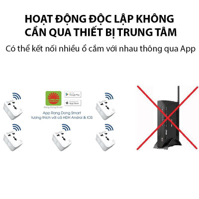 Ổ cắm đa năng tiện lợi điều khiển từ xa wifi 