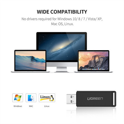 Đầu Đọc Thẻ Nhớ SD/TF USB 3.0 chính hãng Ugreen 40752