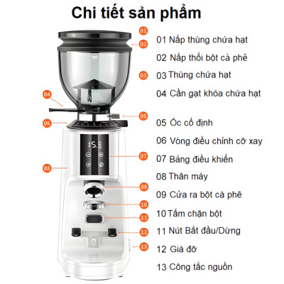 Máy xay cà phê chuyên nghiệp thương hiệu cao cấp Shardor BD-CG301 - Công suất 260W - Hàng nhập khẩu (BH 1 NĂM)