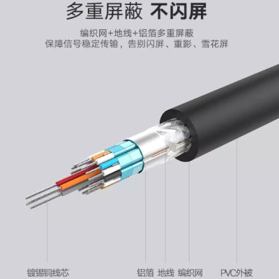 Ugreen UG11672DV101TK 1M màu Đen Cáp tín hiệu DVI 24 + 1 - HÀNG CHÍNH HÃNG