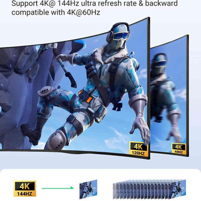 Ugreen UG90385CM561TK 8k@60Hz Bộ gộp HDMI 2 vào 1 ra chuẩn HDMI 2.1 - HÀNG CHÍNH HÃNG