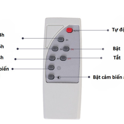 Đèn năng lượng mặt trời 2 bóng, Đèn pha Led năng lượng mặt trời 65w, 120W, 200W, chính hãng sáng 10-12h không tốn điện cảm biến ánh sáng, chống sét, chống nước IP67, vỏ nhôm nguyên khối.