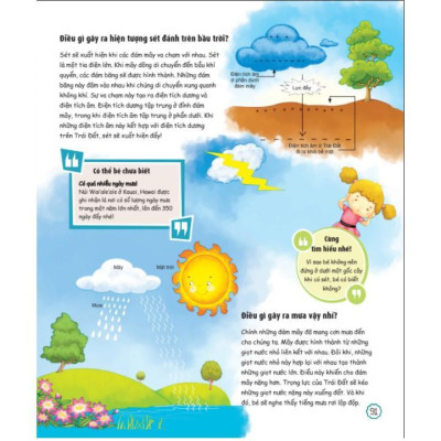 Sách - What - Bố Mẹ Ơi Đây Là Cái Gì…? Những Câu Hỏi What Giúp Con Tò Mò Sáng Tạo - Megabook