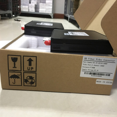 Bộ chuyển đổi video sang quang 2 kênh GNETCOM HL-2V-20T/R-1080P (2 thiết bị,2 adapter) - Hàng Chính Hãng