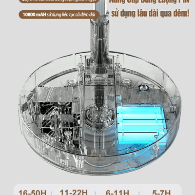 Quạt đứng tích điện P2000 thông minh không dây, điều khiển từ xa có đèn ngủ, gấp gọn lưu trữ tiện lợi, linh hoạt xoay quay tự động, hàng chính hãng