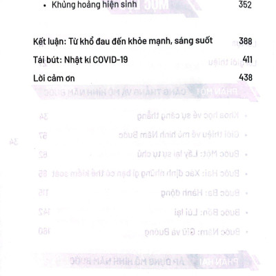 Khi Khủng Hoảng Ập Đến - 5 Bước Đối Phó Với Căng Thẳng Mạn Tính