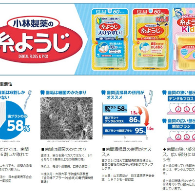 Tăm chỉ nha khoa Kobayashi dành cho trẻ em ( set 30 cây tăm ) - Hàng nội địa Nhật Bản