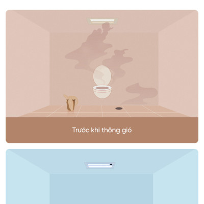 Máy Sưởi/ Đèn Sưởi Nhà Tắm Thông Minh Yeelight Pro 8in1 YLYYB-0010 (2022 version) - Hàng Nhập Khẩu