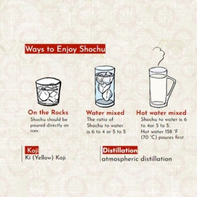 Shochu Nhật Bản agata Kuroki Ofuji Honkaku Imo Chai 720ml