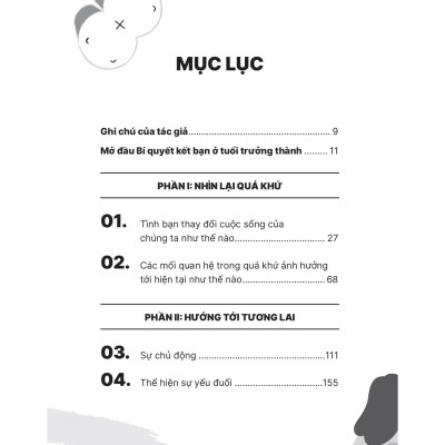 Nghệ Thuật Chọn Bạn Mà Chơi - Bản Quyền