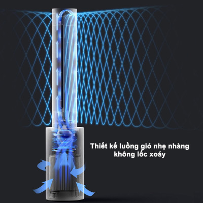 Quạt Không Cánh Lọc Không Khí Xiaomi Mijia 2 In 1 Xoay 150 Độ Khử Khuẩn UV Kết Nối App - Hàng Nhập Khẩu