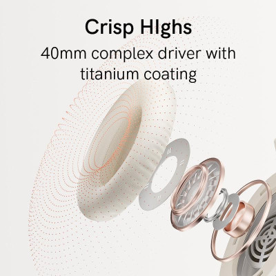 Tai Nghe Chụp Tai Không Dây QCY H2 Pro - Hàng Chính Hãng