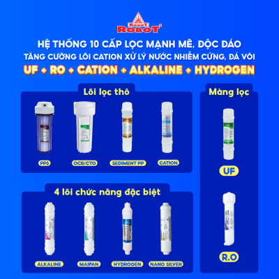 Máy Lọc Nước ROBOT CLASSY PRO 3410W-UR 2 Màng Lọc R.O + UF Màn Hình LCD - Hàng Chính Hãng