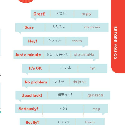 Lonely Planet Fast Talk Japanese (Phrasebook)