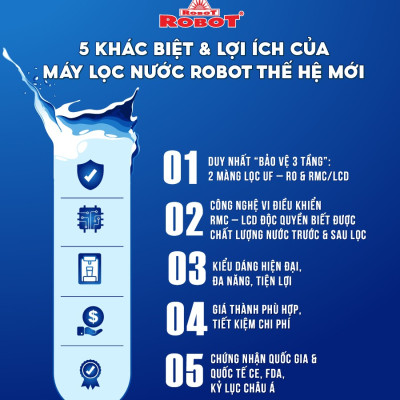 Máy Lọc Nước ROBOT Classy Pro 339WK-UR Tích Hợp Chức Năng Lọc R.O + UF 5 Bộ Vi Mạch LCD Đa Năng - Hàng Chính Hãng