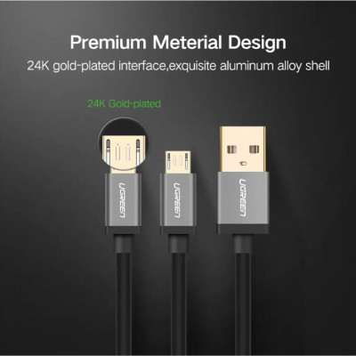 Ugreen UG30573US196TK 1.5m màu xanh Cáp dữ liệu USB 2trong1 micro + Type-C truyền dữ liệu từ máy tính ra điện thoại - HÀNG CHÍNH HÃNG