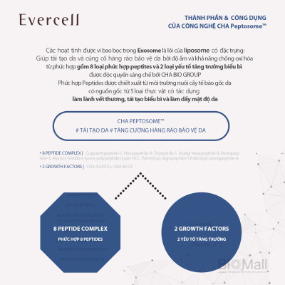 Ampoule năng lượng biển Siêu dưỡng ẩm thần kỳ Tế bào gốc EVERCELL Magic Blue Drop 4chaix10ml 