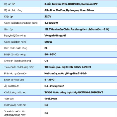 Máy lọc nước ROBOT Nóng Nguội SPRING Pro 9GH-UR Màu Đen Sọc- Hàng chính hãng