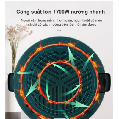 Bếp Lẩu Nướng Đa Năng Không Khói 2 Trong 1- Nồi Tròn Siêu Tiện Dụng - Thiết Kế Hai Mâm Nhiệt Riêng Biệt- Hàng Chính Hãng MINIIN