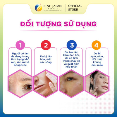 Viên uống Hyaluron Collagen & Elastin FINE JAPAN ngăn ngừa lão hoá lọ 540 viên