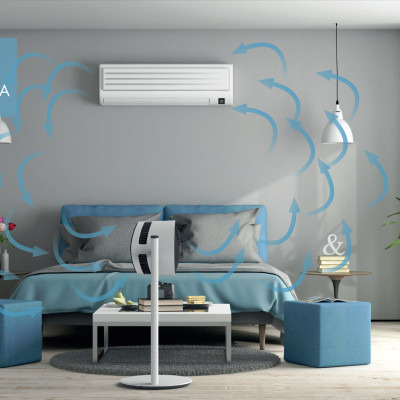 QUẠT ĐỐI LƯU BONECO F120 Hàng chính hãng