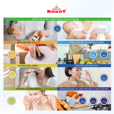 Máy Lọc Nước Điện Giải iON Kiềm ROBOT iONSmart 911 Nóng Thông Minh - Hàng Chính Hãng