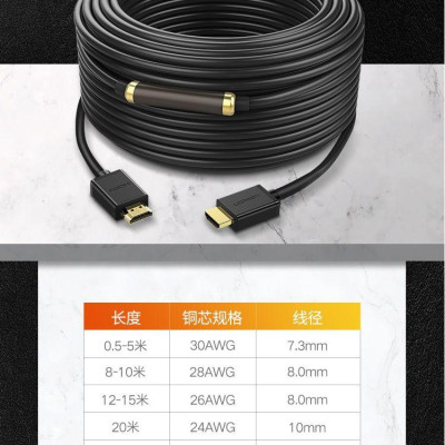 Ugreen UG50765HD104TK 50m Cáp dữ liệu HDMI 1.2 có chipset truyền âm thanh hình ảnh - HÀNG CHÍNH HÃNG