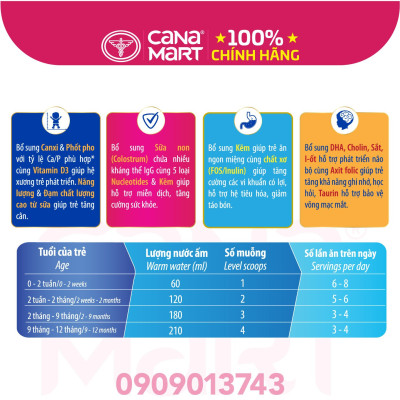 Sữa bột Nutricare MetaCare 0+ phát triển toàn diện