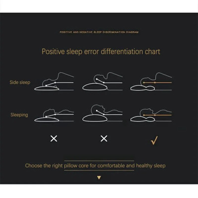 1 Gối công thái học A giảm đau mỏi vai gáy 45x65cm