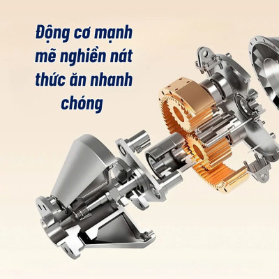 Máy Xay Thịt Đa Năng 300ml Misu Louis – Cối Thủy Tinh, 6 Lưỡi Dao Sắc, Công Suất 200W – Xay Thức Ăn Dặm, Rau Củ, Gia Vị, Tiện Dụng Tại Nhà- HÀNG CHÍNH HÃNG MINIIN