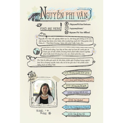 NYM - Tôi Của Tương Lai