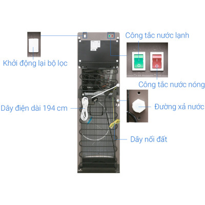 Cây Nước Nóng Lạnh Toshiba RWF-W1830UVBV - Hàng Chính Hãng