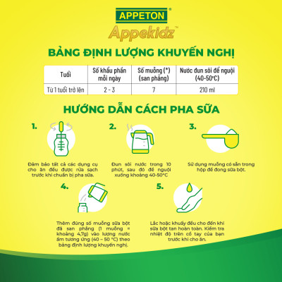  Combo 3 Sữa dinh dưỡng Appeton Appekidz 1+ dành cho trẻ 1-12 tuổi - Lon 900g