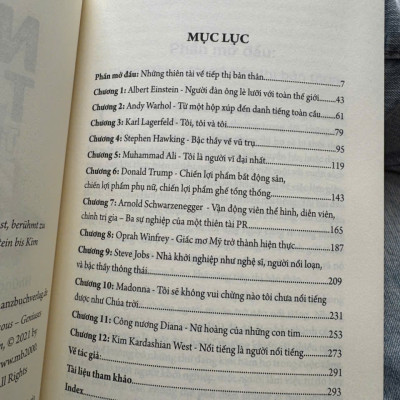 NGHỆ THUẬT TRỞ THÀNH NGƯỜI NỔI TIẾNG – Rainer Zitelmann – Hoàng Đức Long dịch – NXB Phụ nữ Việt Nam