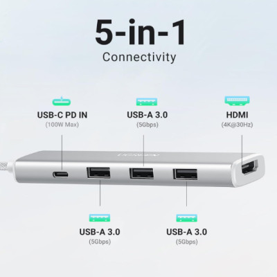 Cáp chuyển USB-C sang HDMI + PD 100W + 3 x USB 3.0 Ugreen 35580 - Hàng chính hãng