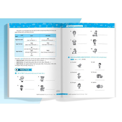 Sách - Nghiền Ngữ Pháp Tiếng Anh Hình Que - Tập 1 - Cơ Bản - Megabook