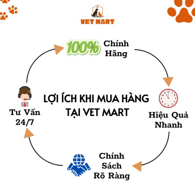 [1KG] Five-Men Sống, Bổ sung lợi khuẩn, cải thiện đường ruột, kích thích tiêu hóa, hấp thụ thức ăn tốt cho vật nuôi