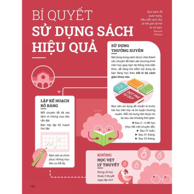 Đột Phá Tư Duy Toán 11 Tập 1 - Bản Quyền