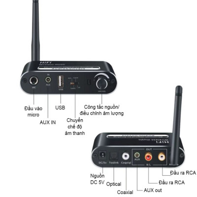 SOAIY Bộ Chuyển Đổi Âm Thanh DAC HIFI Bluetooth T02 (Hỗ Trợ Cổng Optical) - Hàng Nhập Khẩu