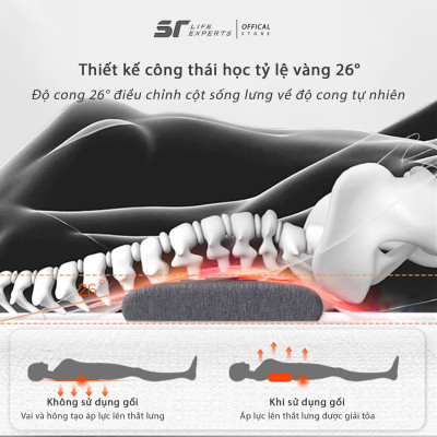 Gối Kê Lưng Tích Hợp Massage Chườm Nóng, Đệm Lưng Chống Đau Lưng, Thoát Vị Đĩa Đệm, Giảm Đau Cột Sống - Sairui