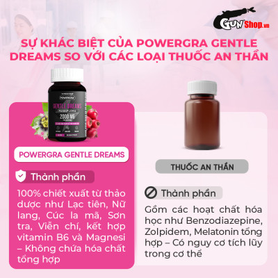 Viên uống cải thiện tình trạng mất ngủ và ngủ kém Powergra Gentle Dreams - Hộp 60 viên