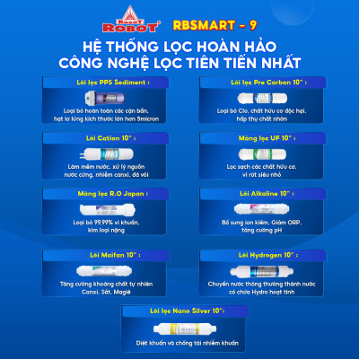 Máy Lọc Nước ROBOT RBSmart-9 - Hàng Chính Hãng