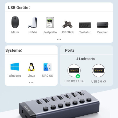 Ugreen UG90307CM481TK hub ra 7 cổng USB 3.0 + Adapter 12v-2A có hỗ trợ truyền dữ liệu và sạc có kèm dây USB type C chuẩn cắm EU chân tròn Bộ chia Màu Xám - HÀNG CHÍNH HÃNG