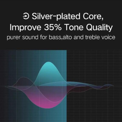 Ugreen UG40788AV125TK 20M màu Đen Cáp âm thanh 2 đầu 3.5mm dương đầu bọc kim loại cao cấp - HÀNG CHÍNH HÃNG