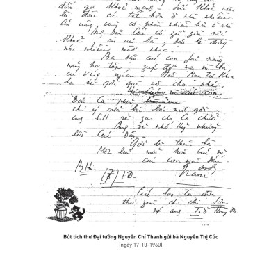 Sách - Những Cánh Thư Ra Bắc Vào Nam