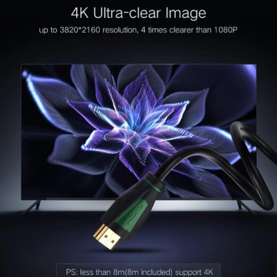 Ugreen UG30190HD116TK 1.5M màu Đen Cáp tín hiệu HDMI chuẩn 1.4 hỗ trợ phân giải 4K * 2K - HÀNG CHÍNH HÃNG