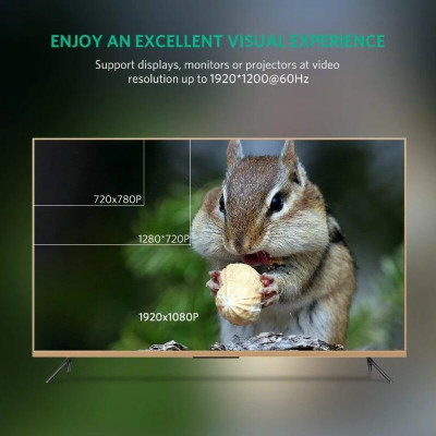 Ugreen UG40378MM135TK 15CM màu Trắng Bộ chuyển đổi TYPE C sang 2 USB 3.0 + VGA + LAN bọc nhựa ABS - HÀNG CHÍNH HÃNG