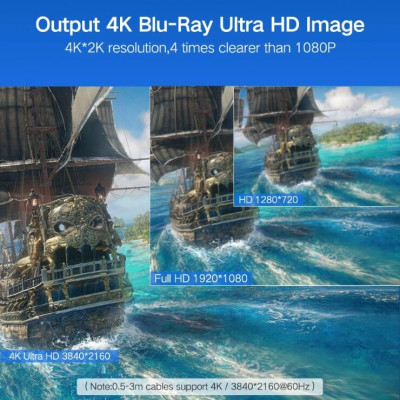 Ugreen UG10112HD104TK 20M màu Đen Cáp tín hiệu HDMI chuẩn 1.4 hỗ trợ phân giải 4K * 2K - HÀNG CHÍNH HÃNG