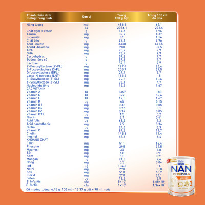 Sữa bột NAN INFINIPRO A2 800g Thụy Sĩ 3 với đạm quý A2 tiêu hóa tốt sau 7 ngày và 6HMO tăng cường đề kháng (2 - 6 tuổi) - Tặng Đồ chơi bắt banh