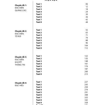 Sách - 1000 Câu Trắc Nghiệm Luyện Kỹ Năng Đọc Điền – Đọc Hiểu Môn Tiếng Anh - Cô Phạm Liễu